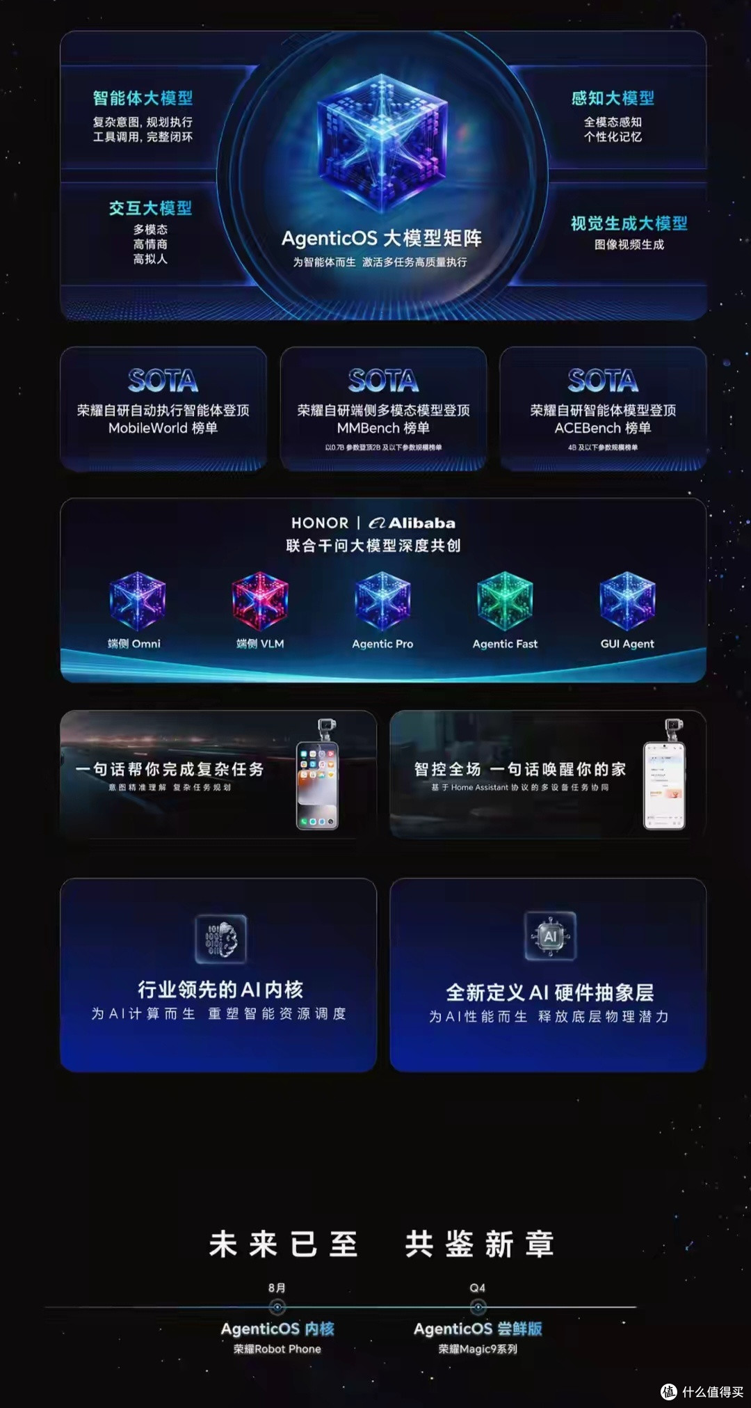 荣耀突然发布新系统！AgenticOS正式登场，Magic9率先尝鲜