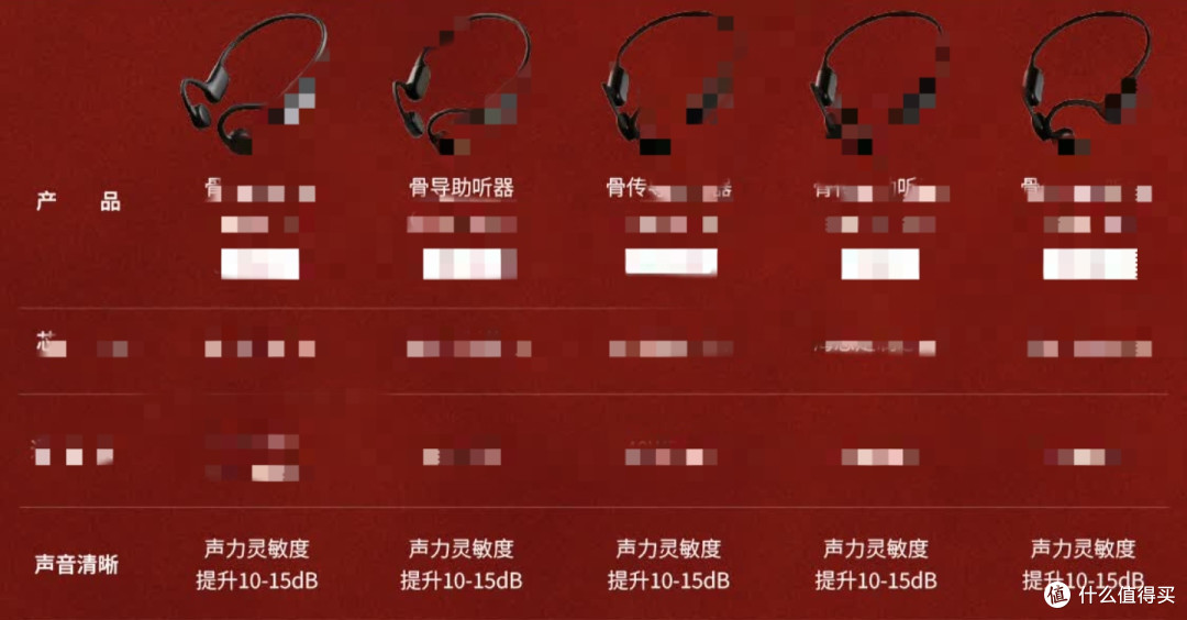 对比骨传导助听器,为什么更推荐老人用气传导?附老爸使用体验