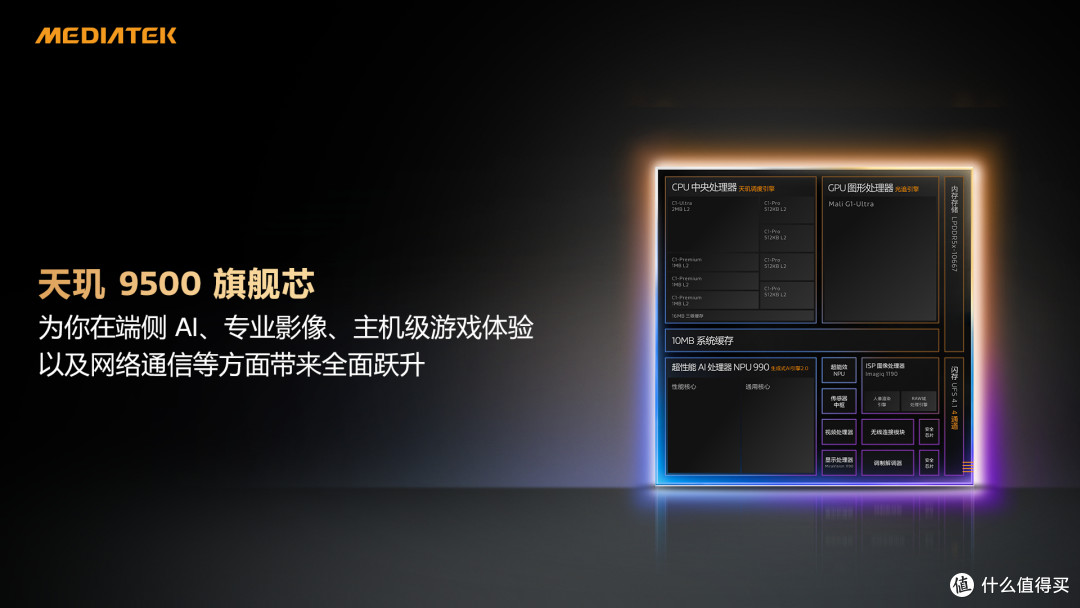 7英寸2K直屏+10000mAh+天玑9芯片,这次没有短板了吧?