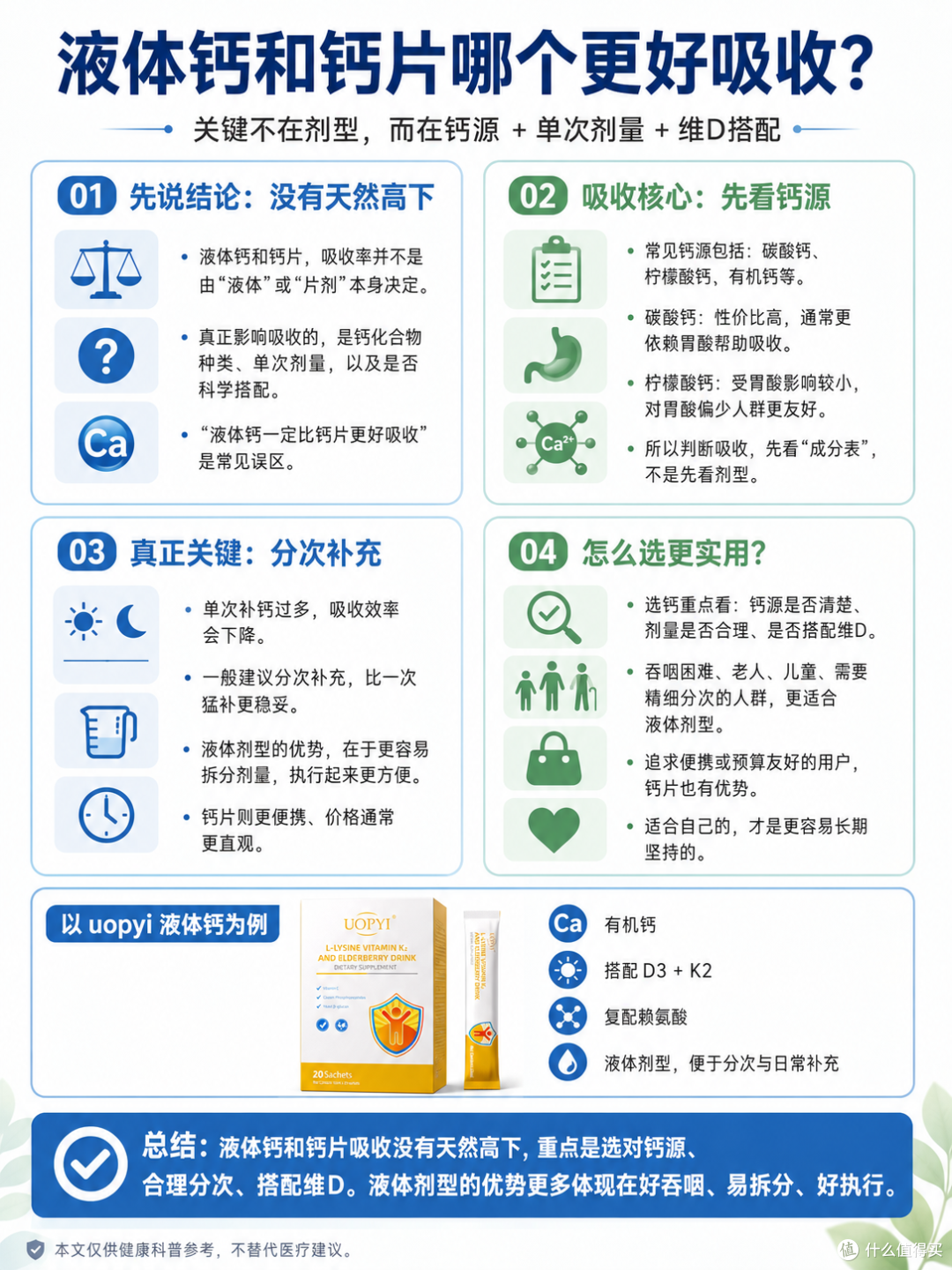 液体钙和钙片哪个更好吸收