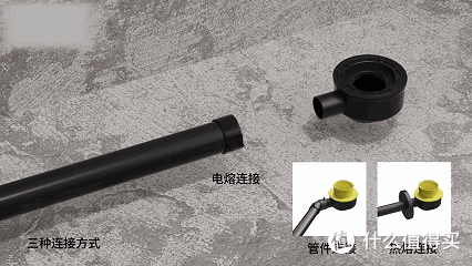 安装指南 ▎海瑞斯HDPE同层排水地漏标准化安装教程