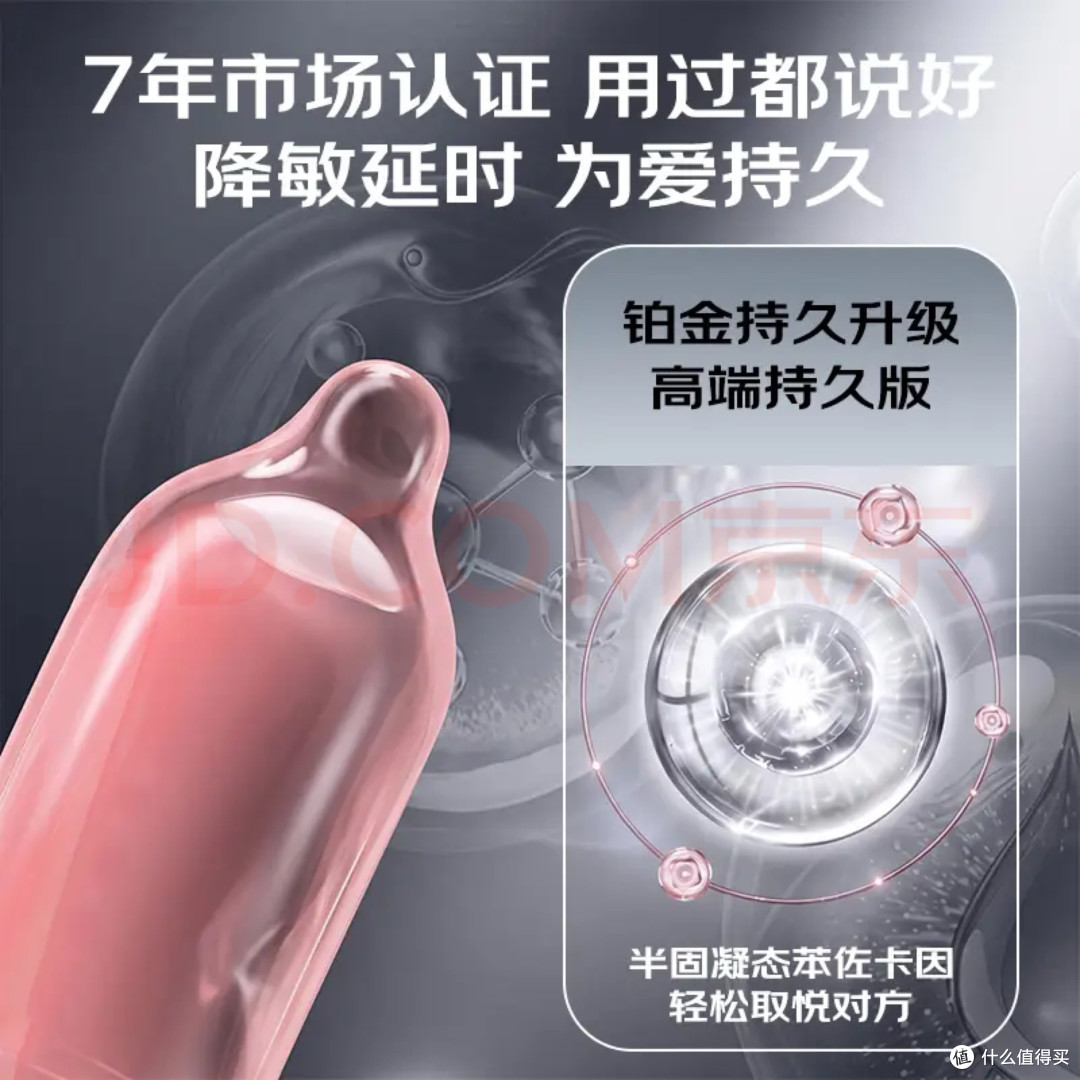 告别两难选择.赤尾铂金持久,超薄与持久可以同时拥有