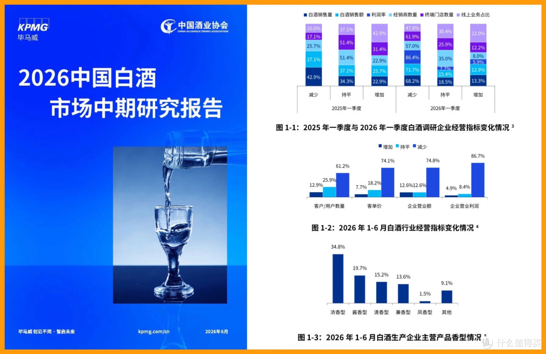 中国「白酒」为什么不能成为世界公认的第七大烈酒？