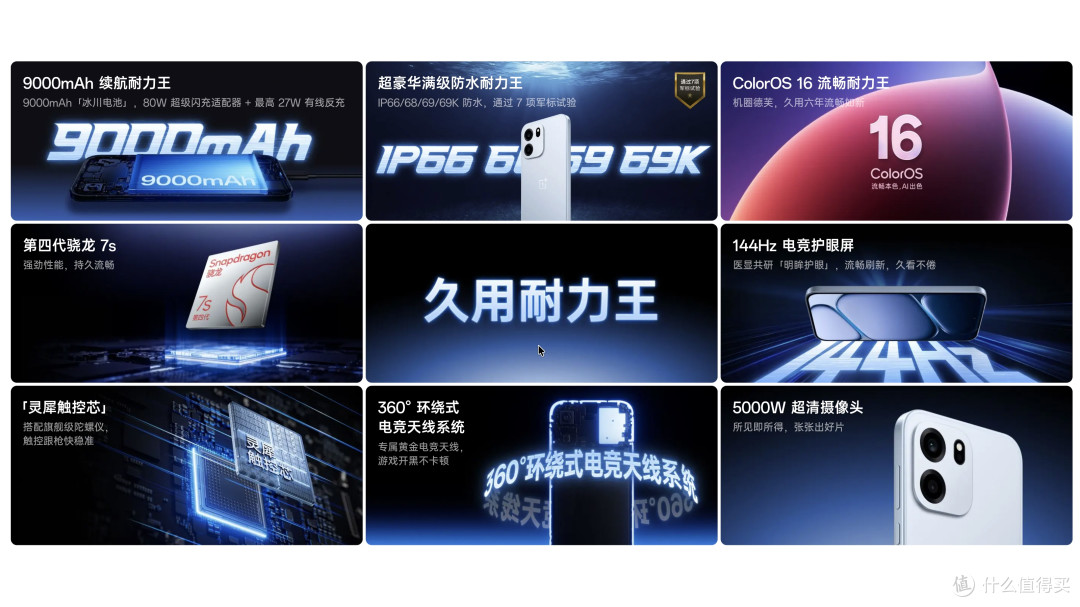 9000mAh跌至1646！这款长续航千元机有点香