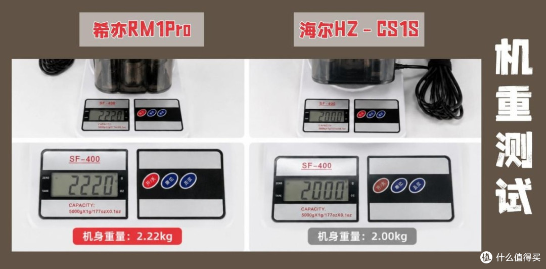 除螨仪哪个好用一点?除螨仪推荐2026:床上吸尘器哪个效果更好?