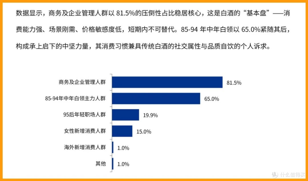 中国「白酒」为什么不能成为世界公认的第七大烈酒？