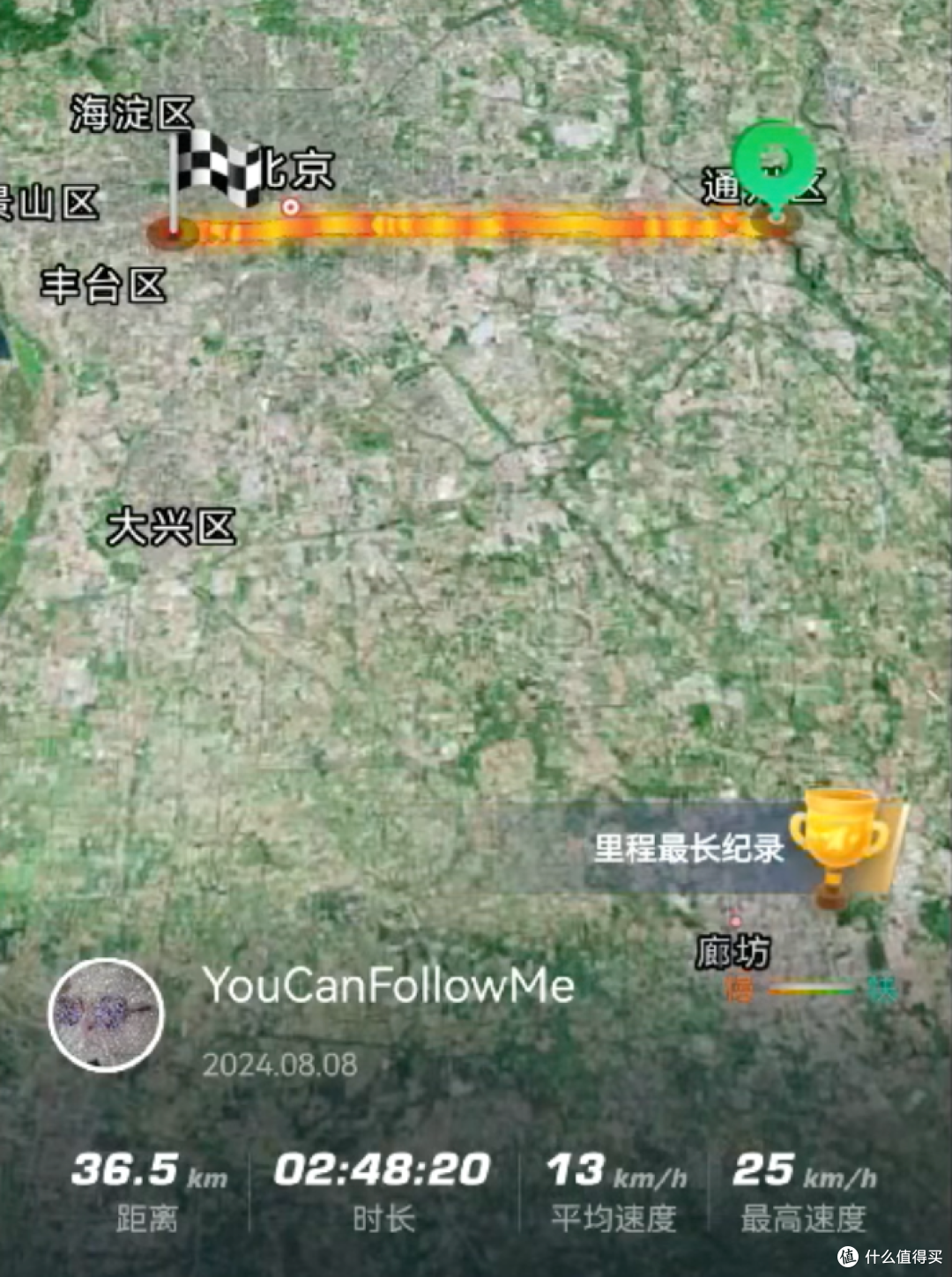 两年前的中二举动，共享单车骑了36.5公里