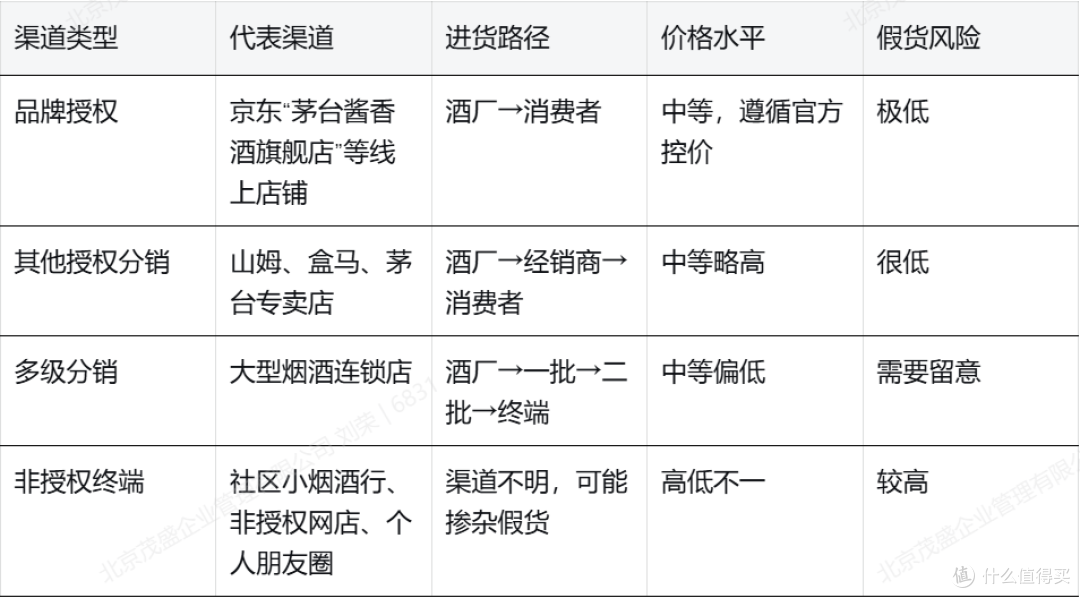 怎么买迎宾酒不踩坑?2026迎宾酒选购指南