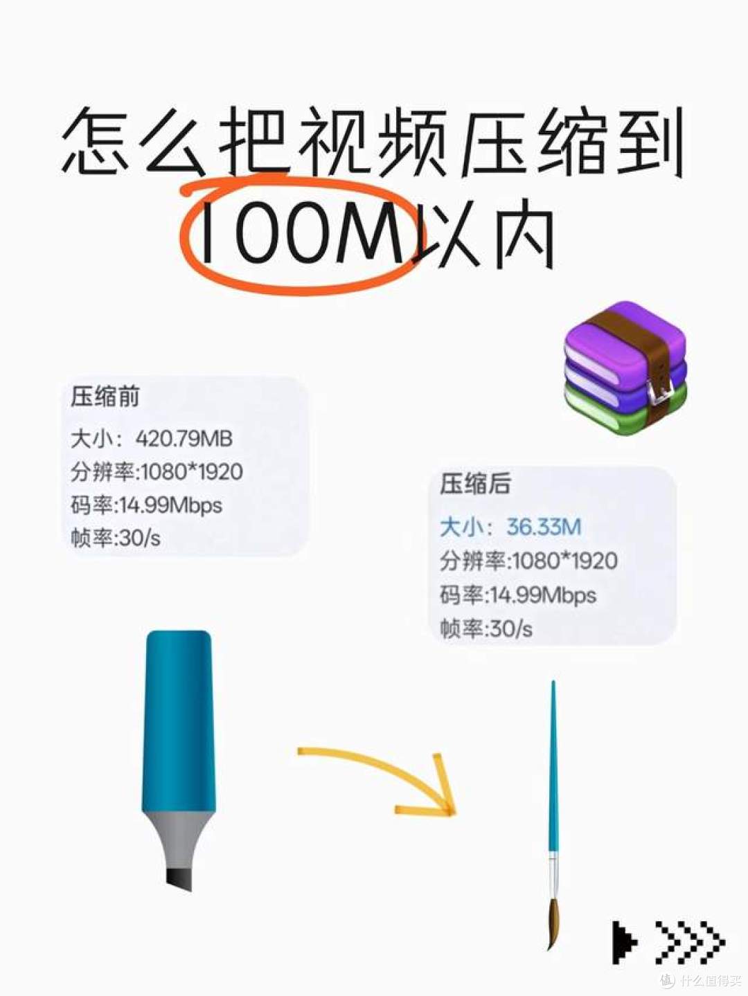 怎么把视频压缩到100M以内？保姆级图文详细步骤，三种解决方法！