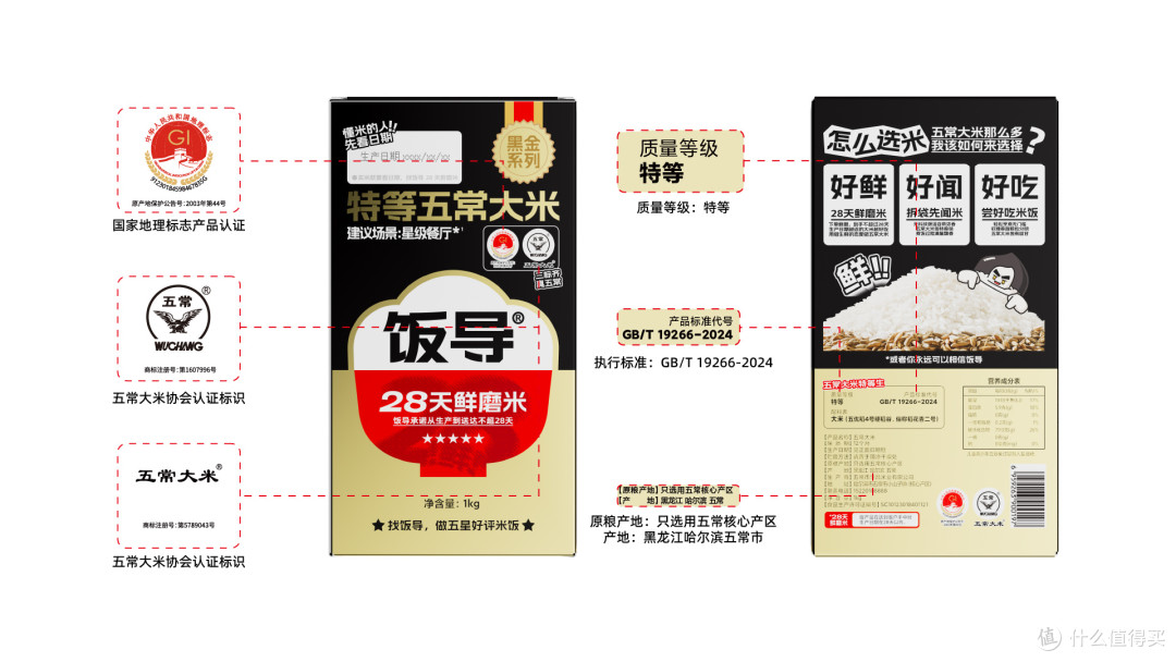 2026五常大米避坑指南:餐厅采购最容易踩的5个坑