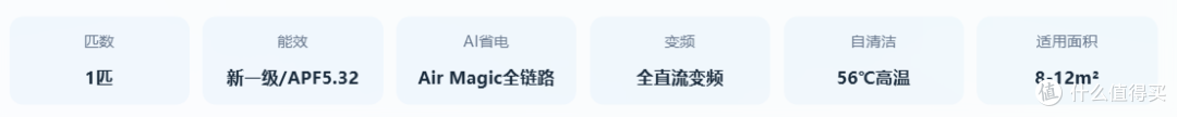 2026年8月空调选购指南:从千元到万元,帮你找到最适合的空调