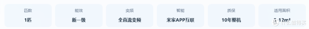 2026年8月空调选购指南:从千元到万元,帮你找到最适合的空调