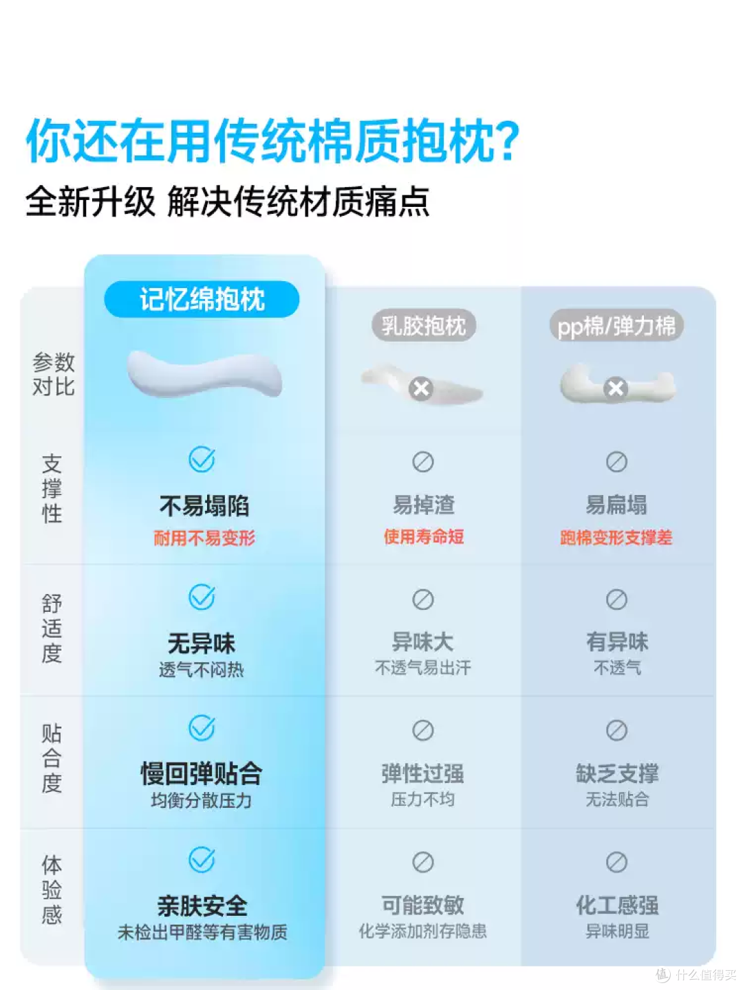 侧睡党福音!这个长条抱枕太懂你了