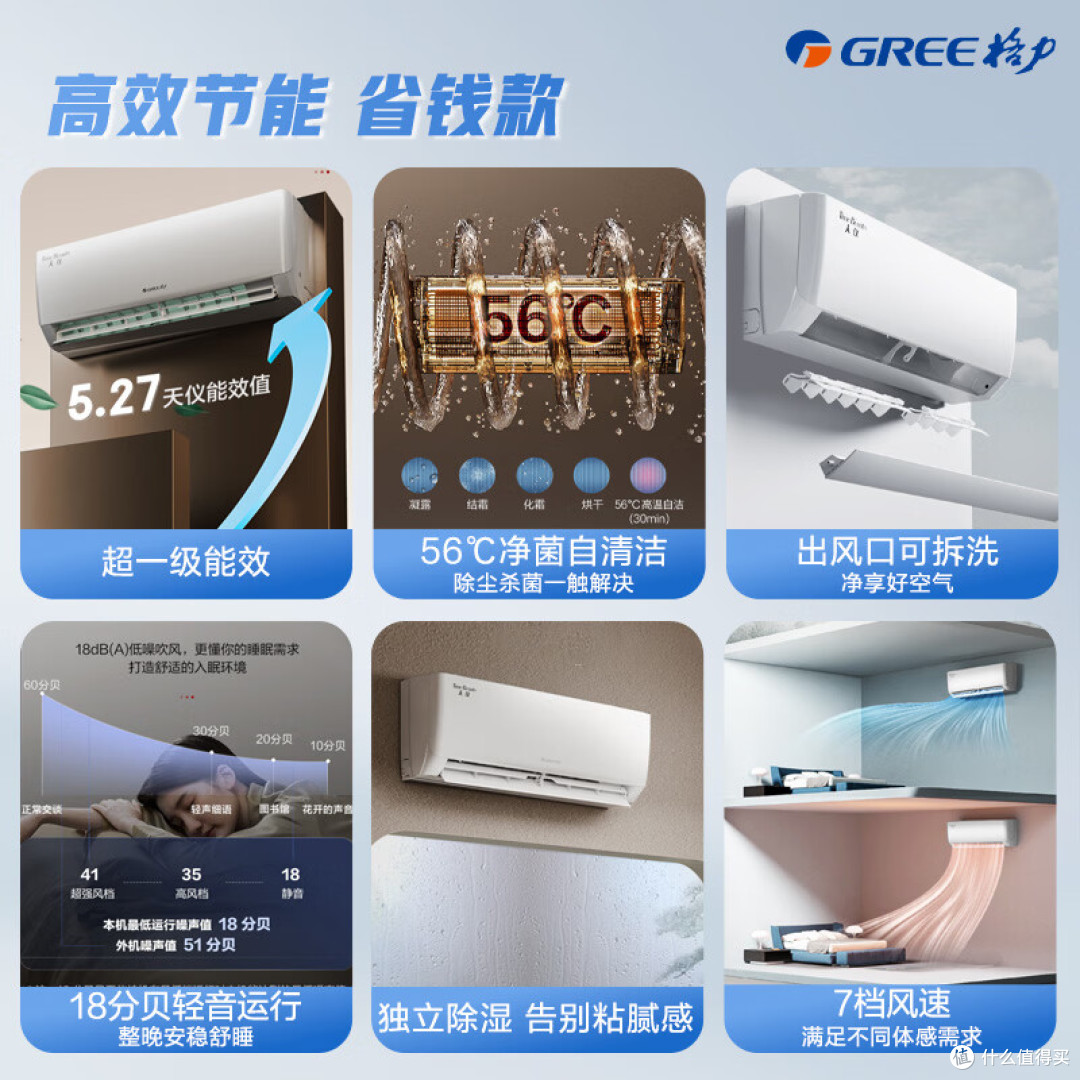 租房自住买哪款？2026年1.5匹空调怎么选？5款性价比空调大盘点