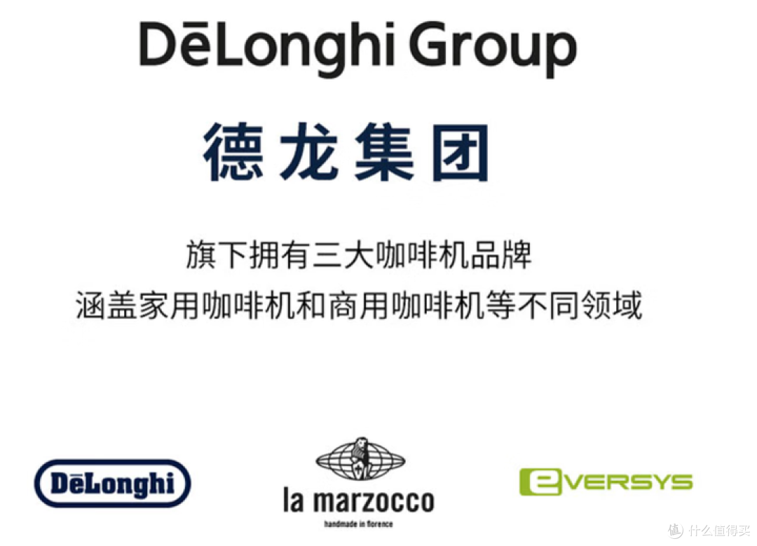 【26年咖啡机品牌指南】接触几十款咖啡机,盘盘值得买的十大品牌