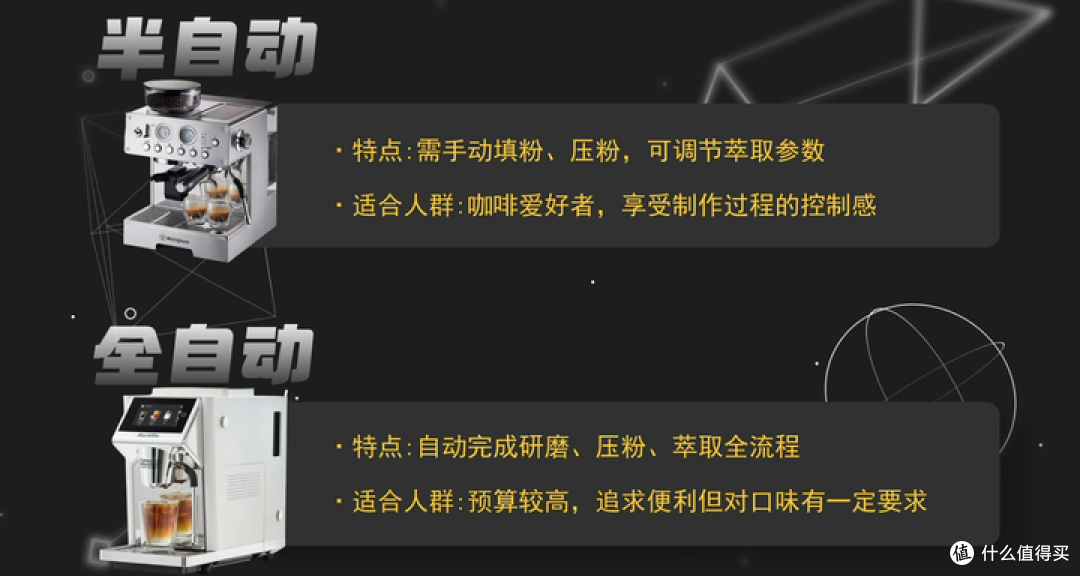 【26年咖啡机品牌指南】接触几十款咖啡机,盘盘值得买的十大品牌