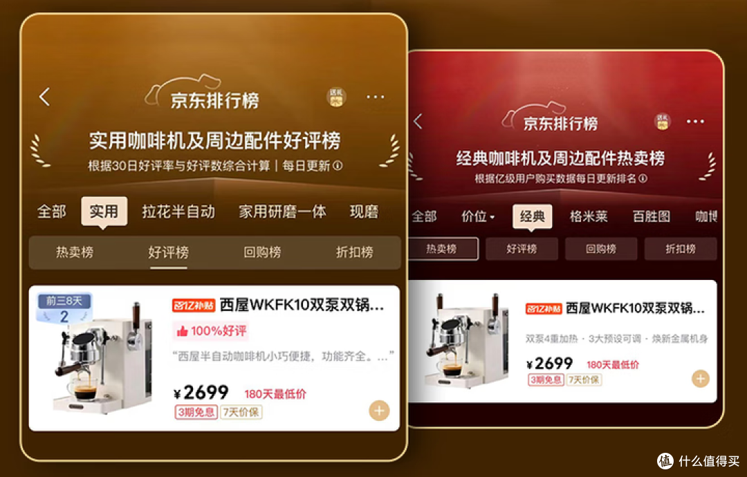 【26年咖啡机品牌指南】接触几十款咖啡机,盘盘值得买的十大品牌