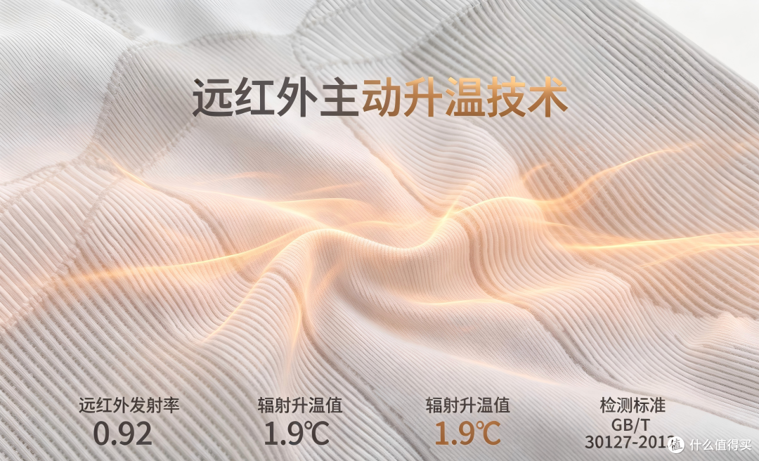 滑雪速干衣的"黑科技":远红外锁温、单向导湿到底是不是智商税?
