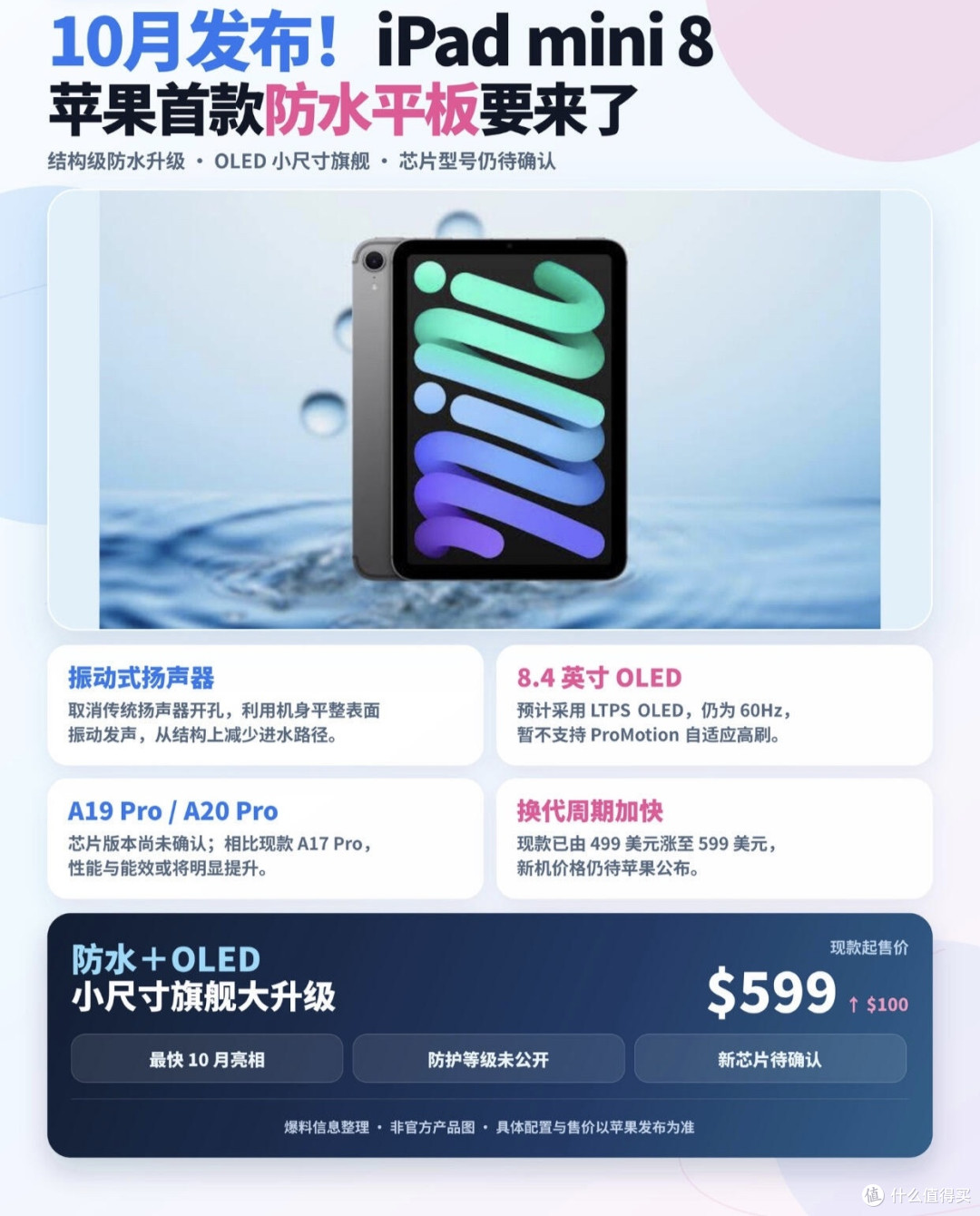 iPad mini8重磅爆料|苹果首款防水小平板来了