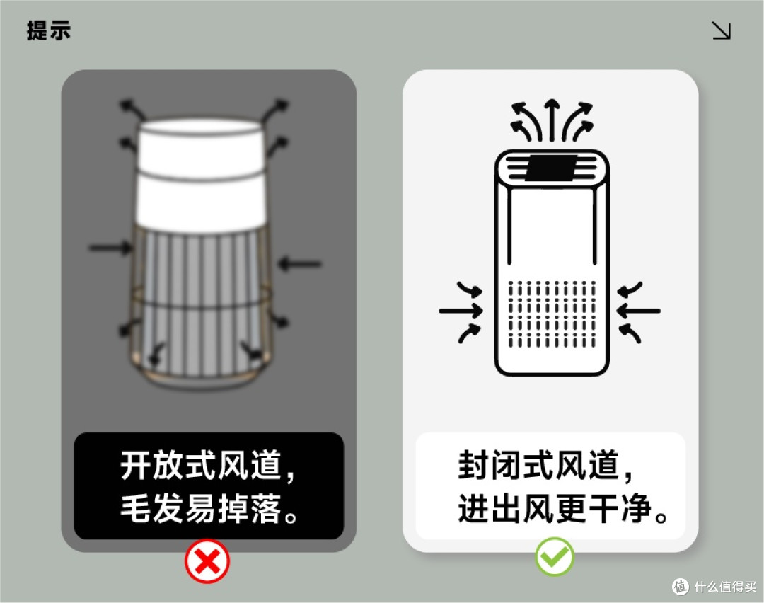 吸猫毛空气净化器哪个牌子好？推荐2026年值得入手的十款