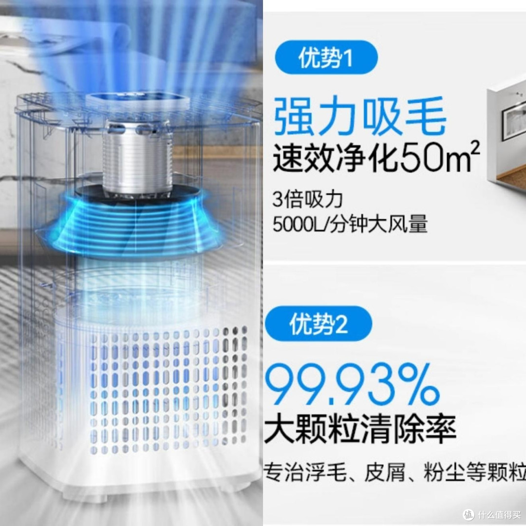 吸猫毛空气净化器哪个牌子好？推荐2026年值得入手的十款