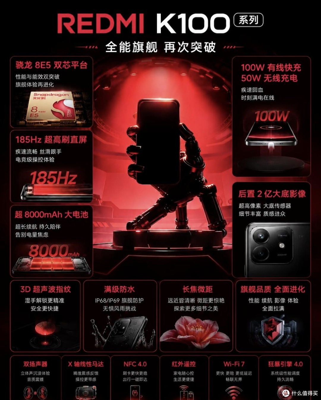 REDMI K100系列爆料汇总|全能旗舰配置直接拉满