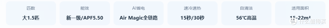 2026年8月空调选购指南:从千元到万元,帮你找到最适合的空调