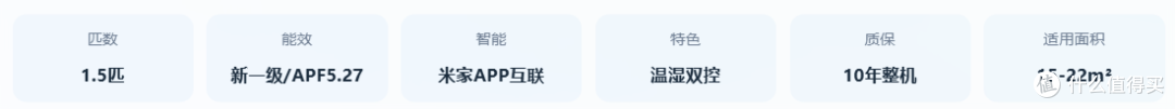 2026年8月空调选购指南:从千元到万元,帮你找到最适合的空调