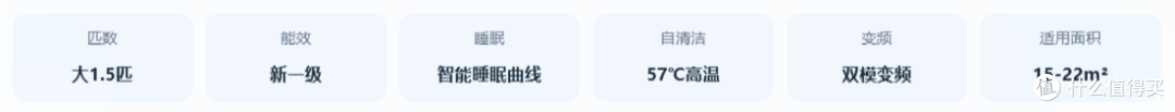 2026年8月空调选购指南:从千元到万元,帮你找到最适合的空调