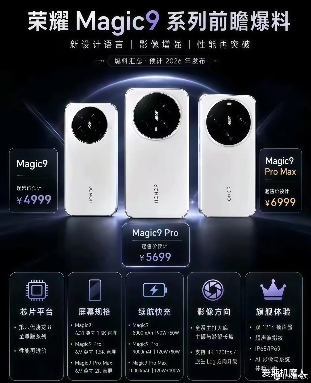 荣耀Magic9曝光：赵明走了之后，这台机器反而稳了！