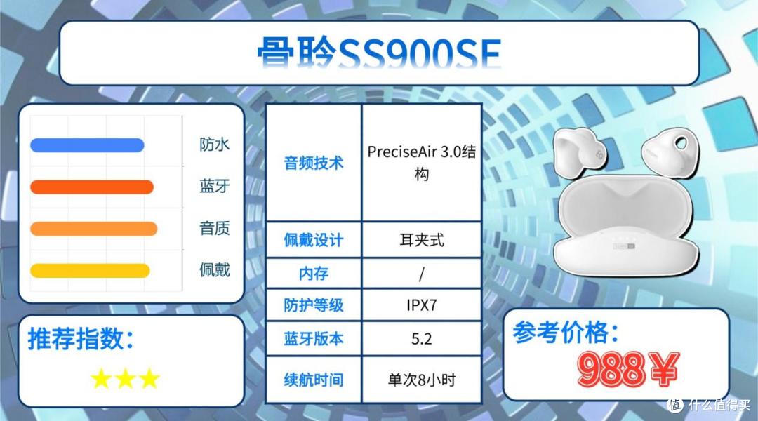 健身时戴什么耳机比较好？分享十款2026年最适合健身用的运动耳机