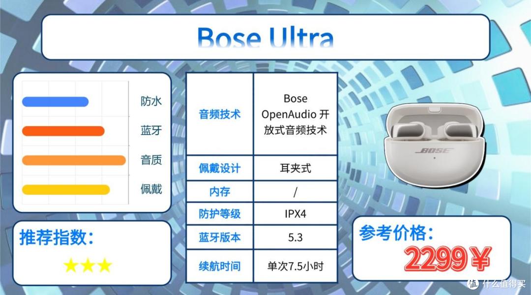 健身时戴什么耳机比较好？分享十款2026年最适合健身用的运动耳机