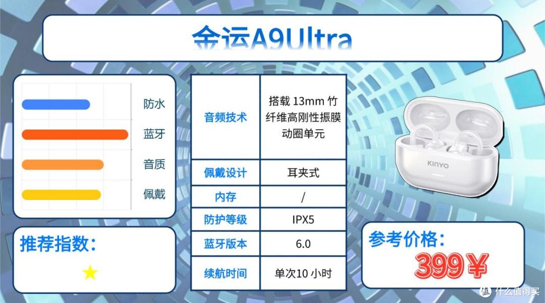 健身时戴什么耳机比较好？分享十款2026年最适合健身用的运动耳机