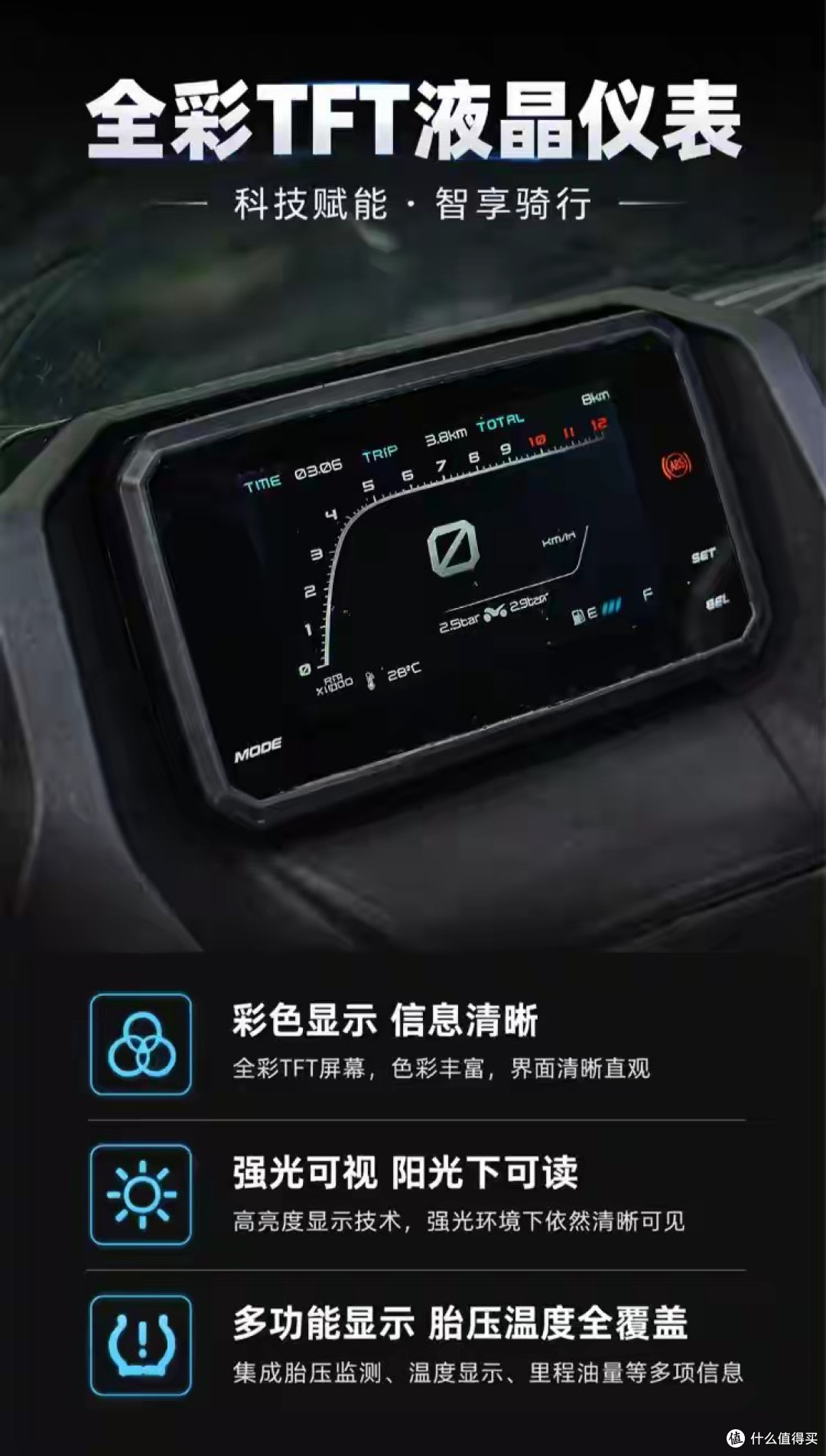 配备ABS/TCS+10L油箱+TFT,飞鹰NPT150顶配7080元!