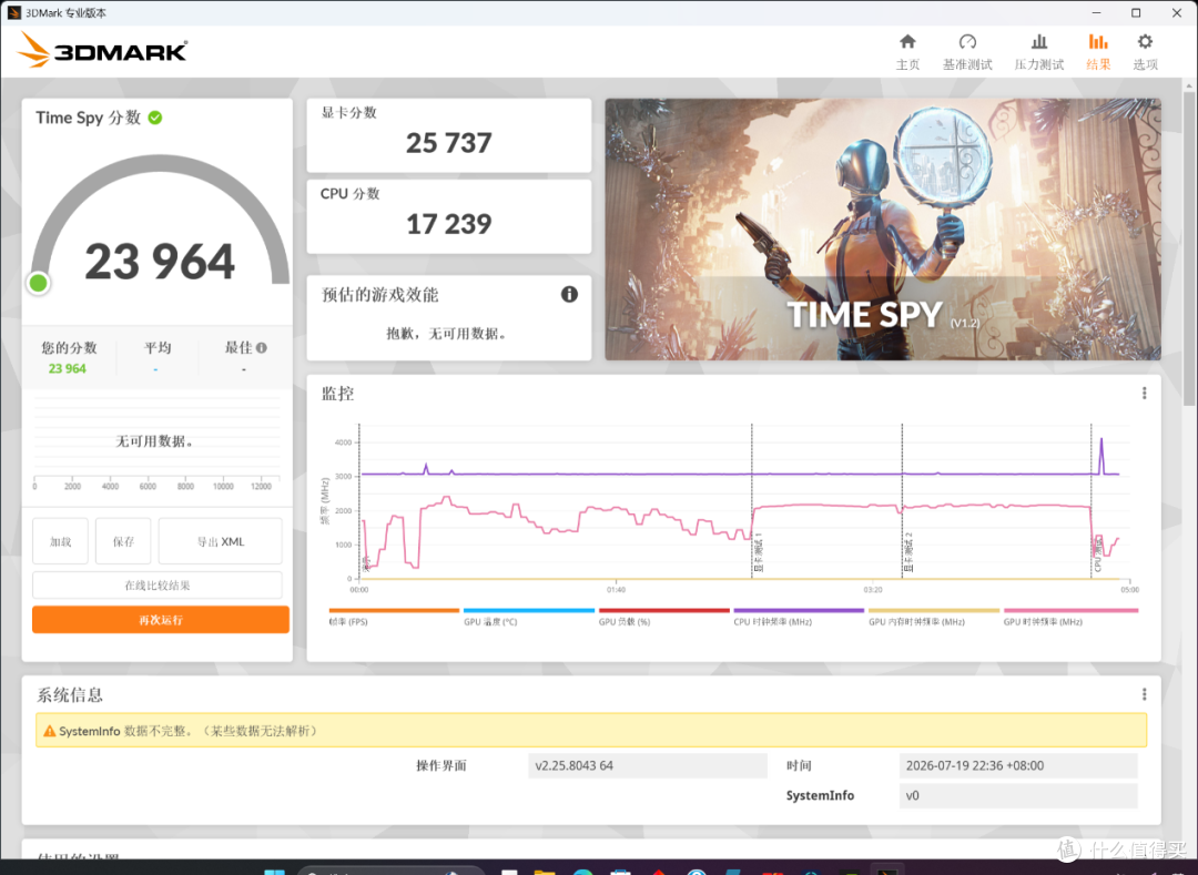 大显存重塑游戏与创作边界 HyperX 暗影精灵 MAX测评