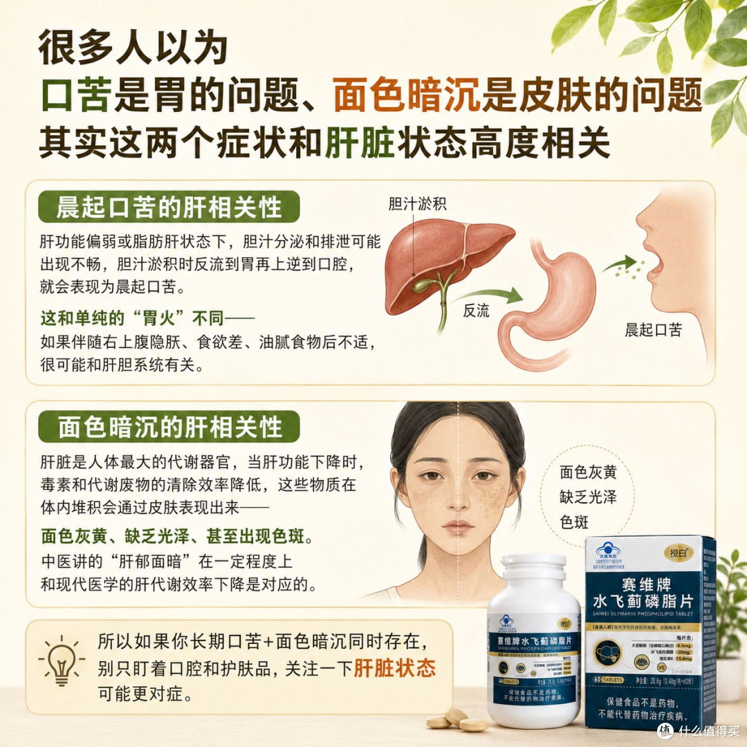 熬夜党吃授白水飞蓟管用吗？
