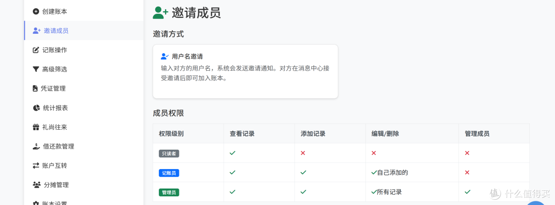 无共享 vs 分级权限协同,单机与网页记账账号体系拆解