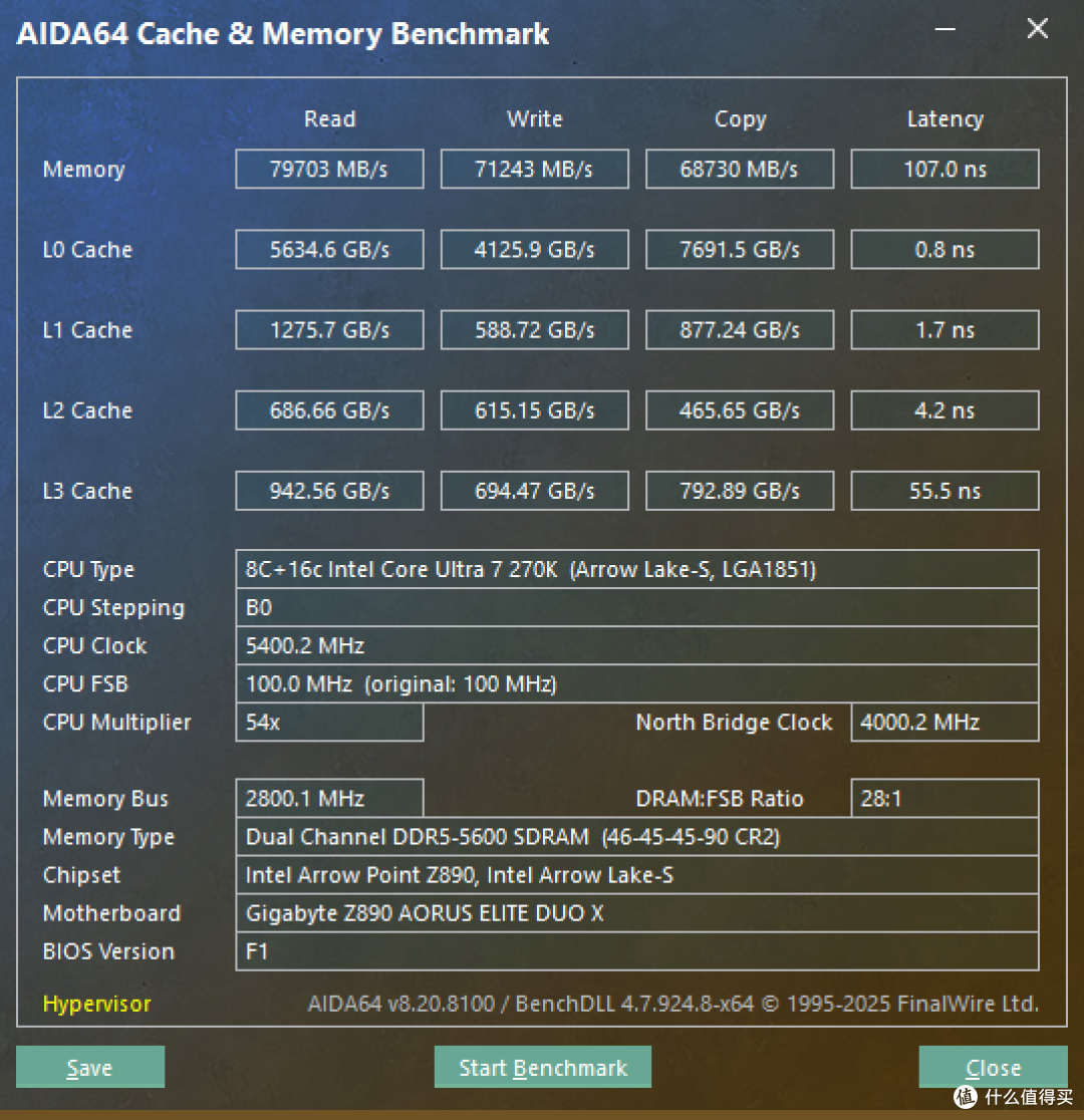 不只是堆料,更是体验升级:技嘉 Z890 小雕 DUO X装机体验分享!