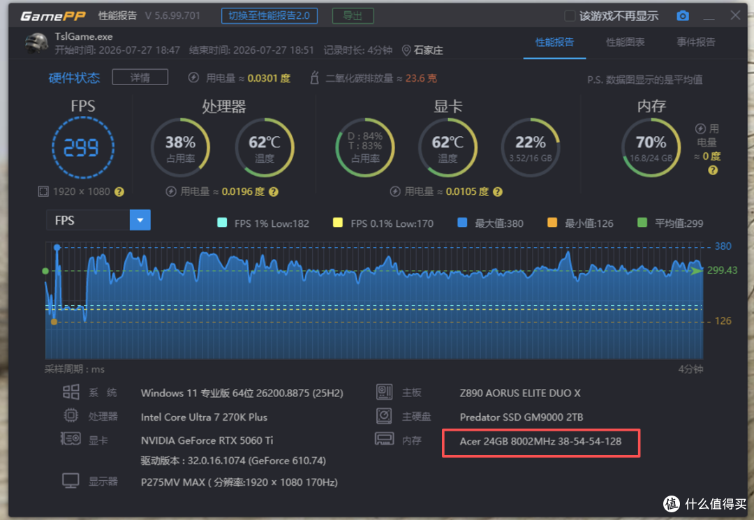 不只是堆料,更是体验升级:技嘉 Z890 小雕 DUO X装机体验分享!