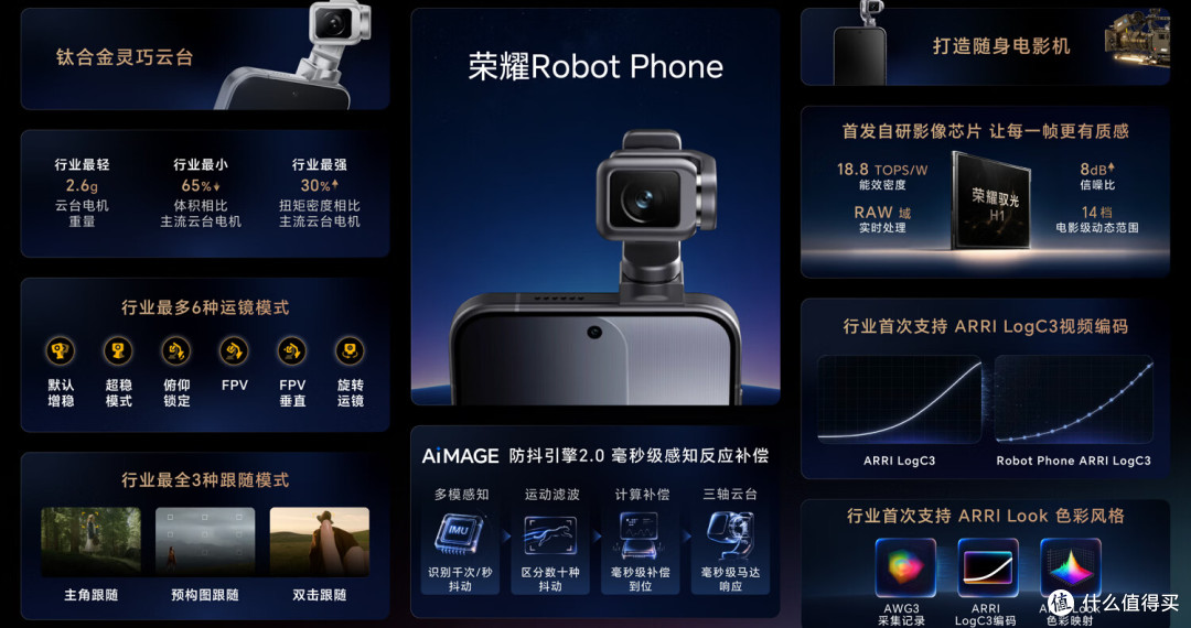 荣耀ROBOT Phone解析,把“大疆”塞进手机,这波操作值得买单吗