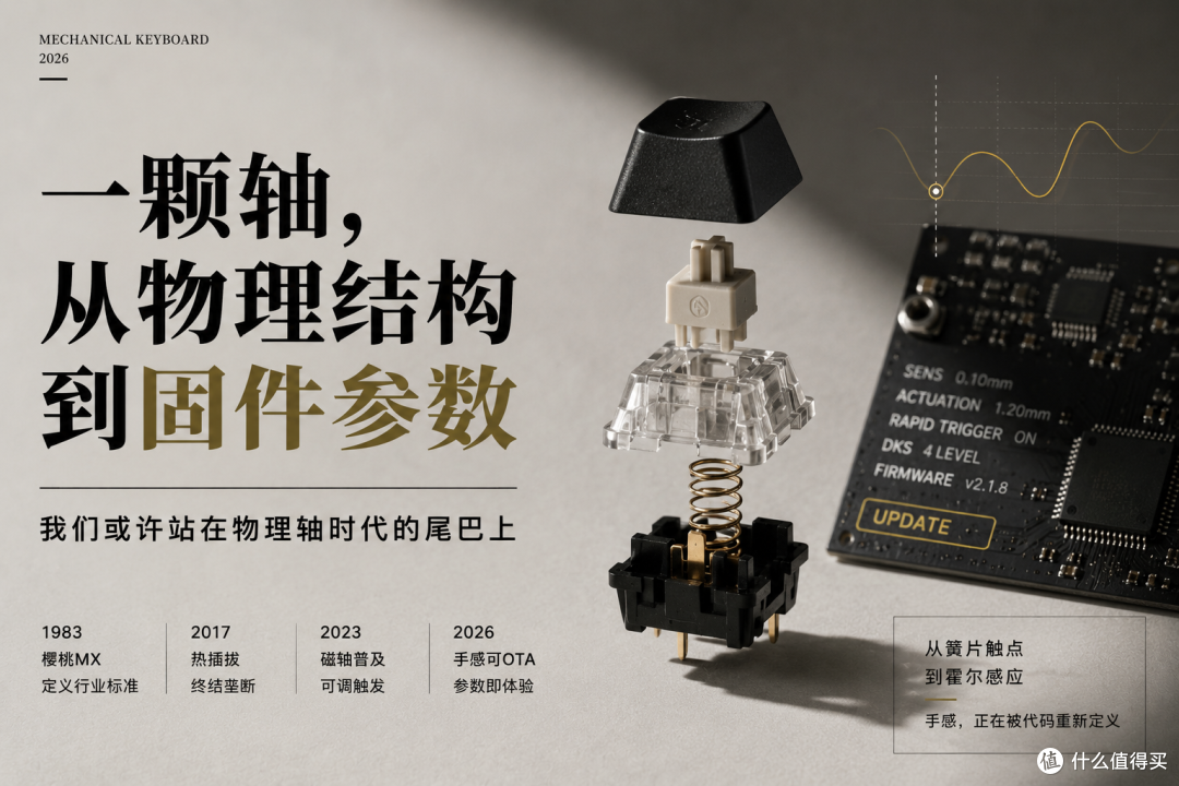 一颗轴从物理簧片变成固件参数，我们或许站在物理轴时代的尾巴上