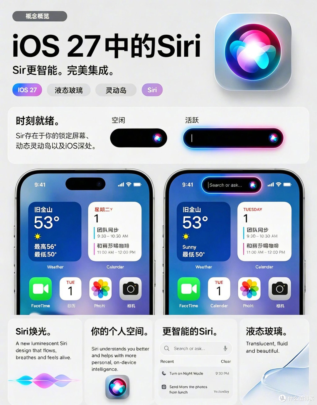 iOS 26.6来了,更新内容为零,苹果彻底弃坑了