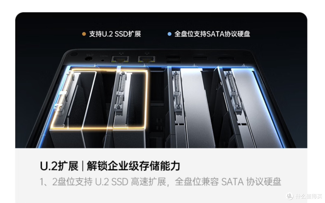 绿联私有云 DXP4800 GT｜双万兆生产力NAS，家用&工作室怎么选？