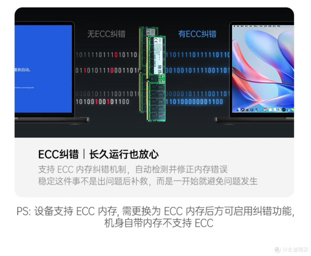 小提醒：原厂自带内存不是ECC内存，想要ECC效果需要自行更换内存条
