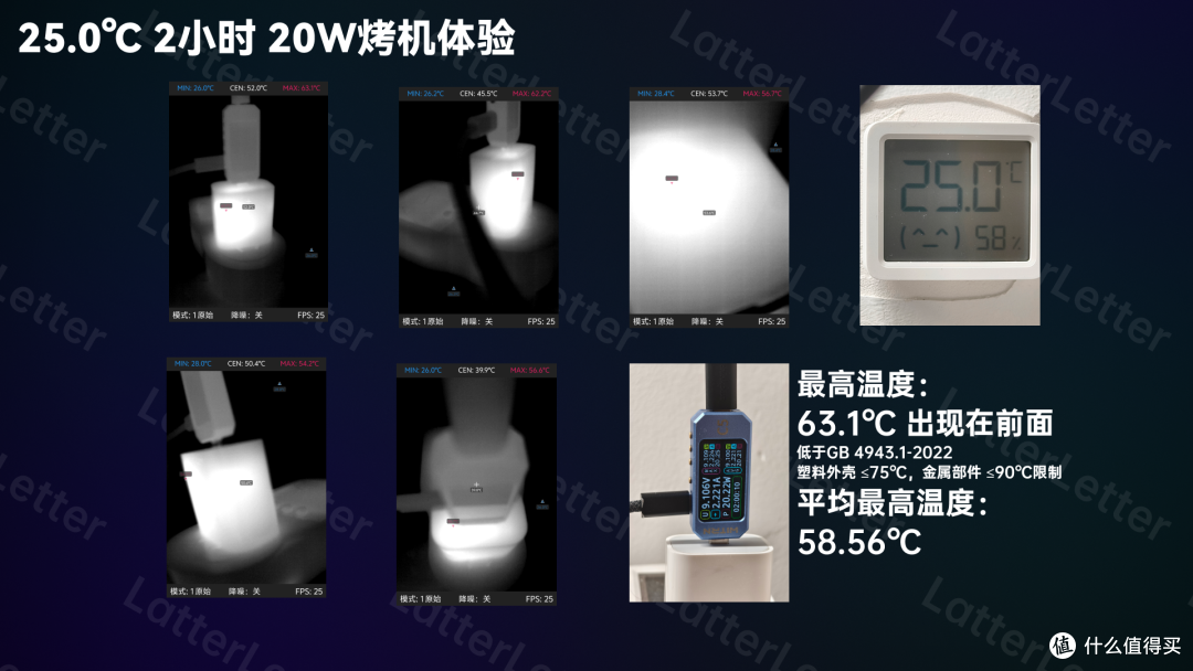 新时代5V1A——苹果A2244 20W电源适配器体验报告