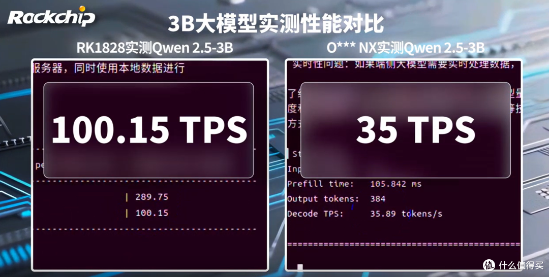 端侧 7B 大模型实测 100 TPS RK3588 + RK1828 双模组 AI算力盒子