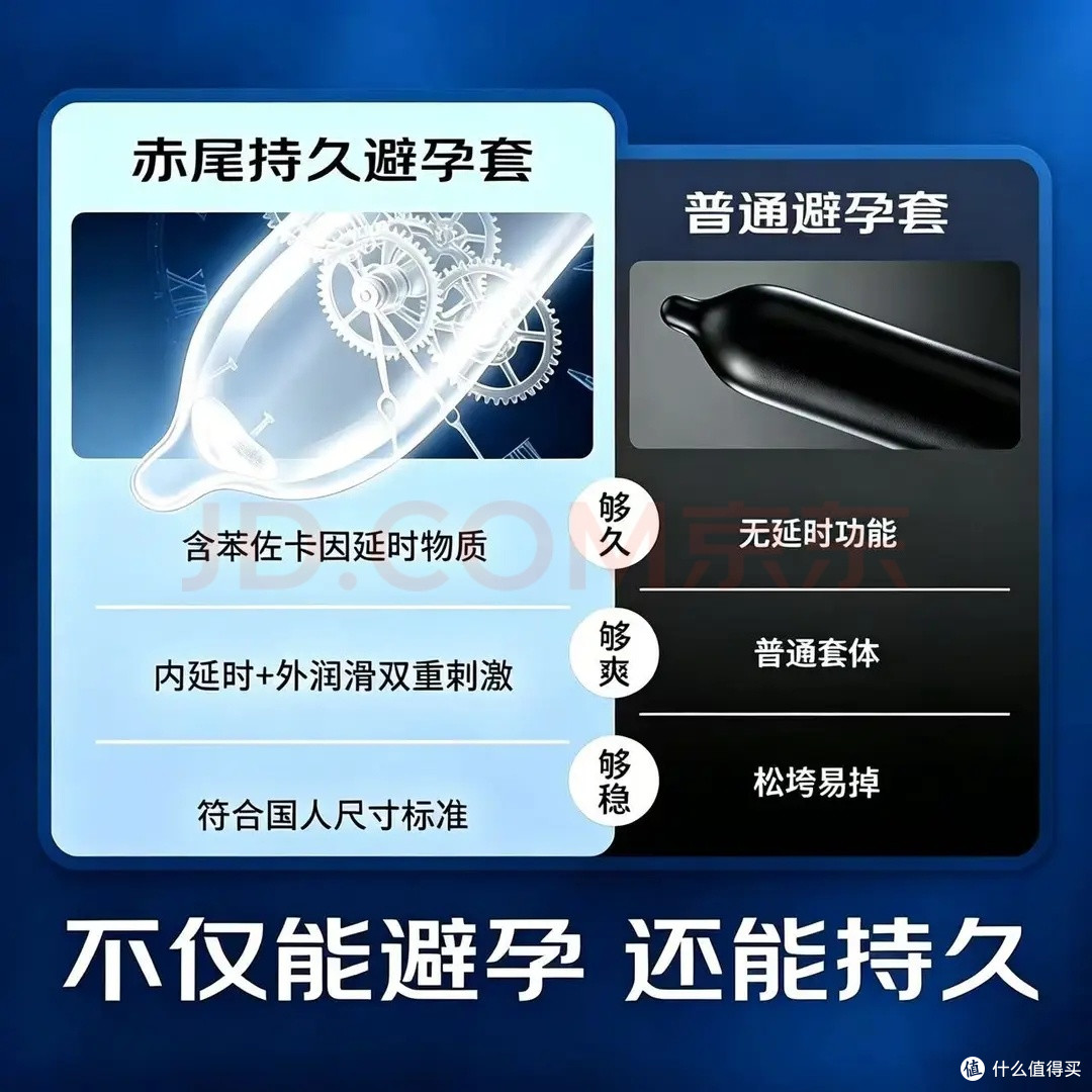 赤尾安全套体验：薄而不破