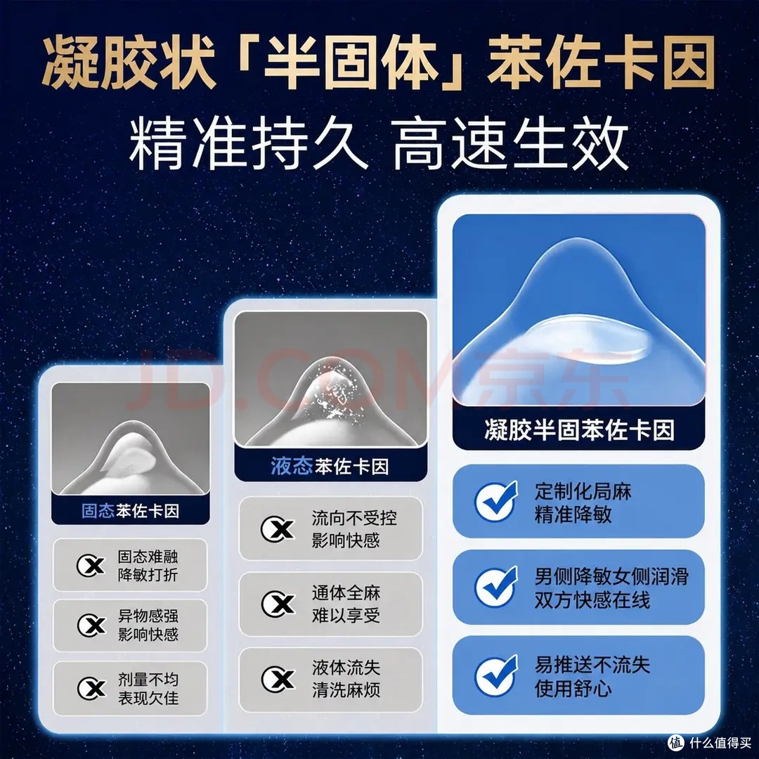 赤尾安全套体验：薄而不破