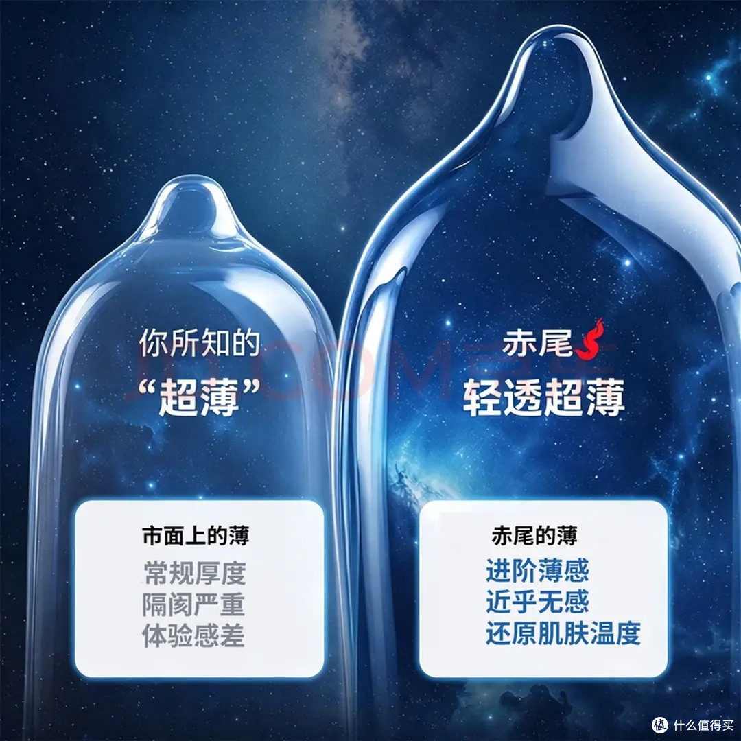 赤尾安全套体验：薄而不破