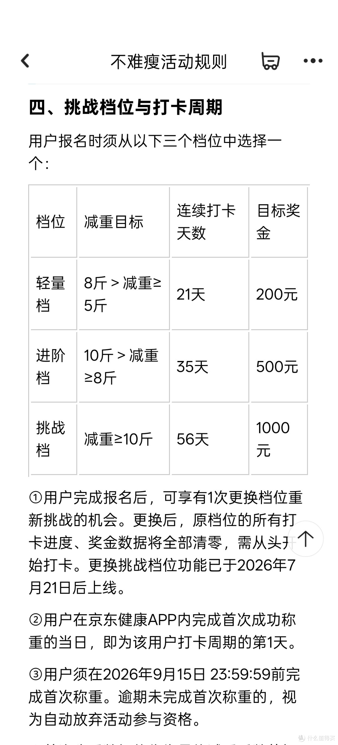 聊聊京东健康“不难瘦大赛”的坑